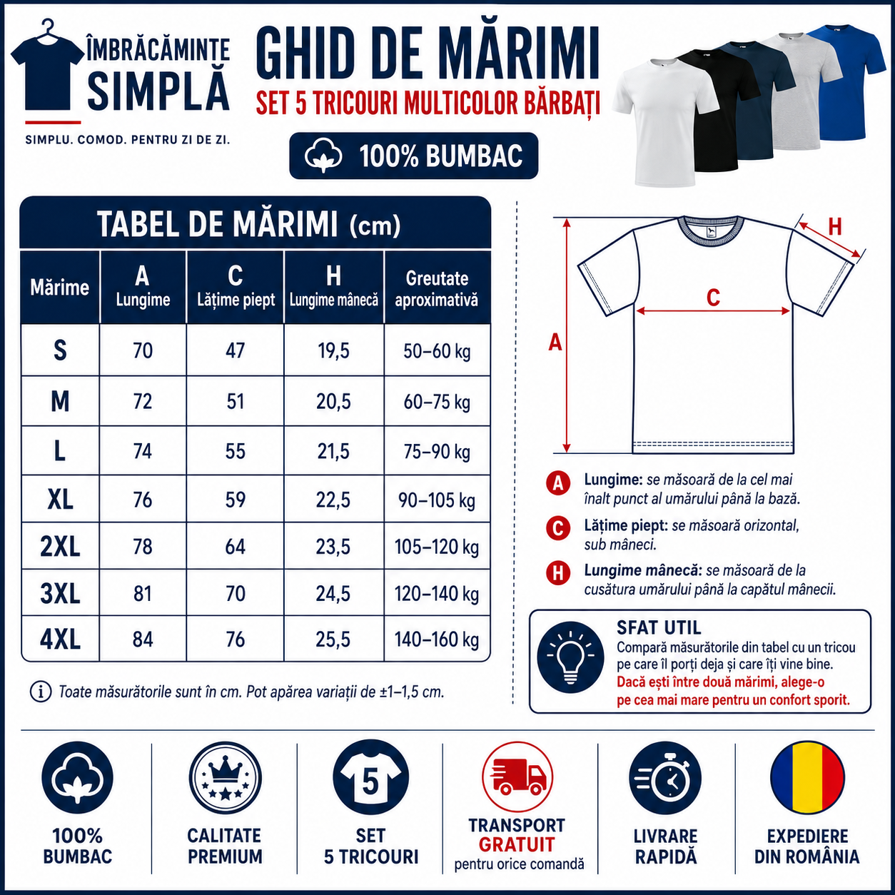 Tabel de mărimi tricouri bărbați S M L XL 2XL 3XL 4XL cu greutate aproximativă